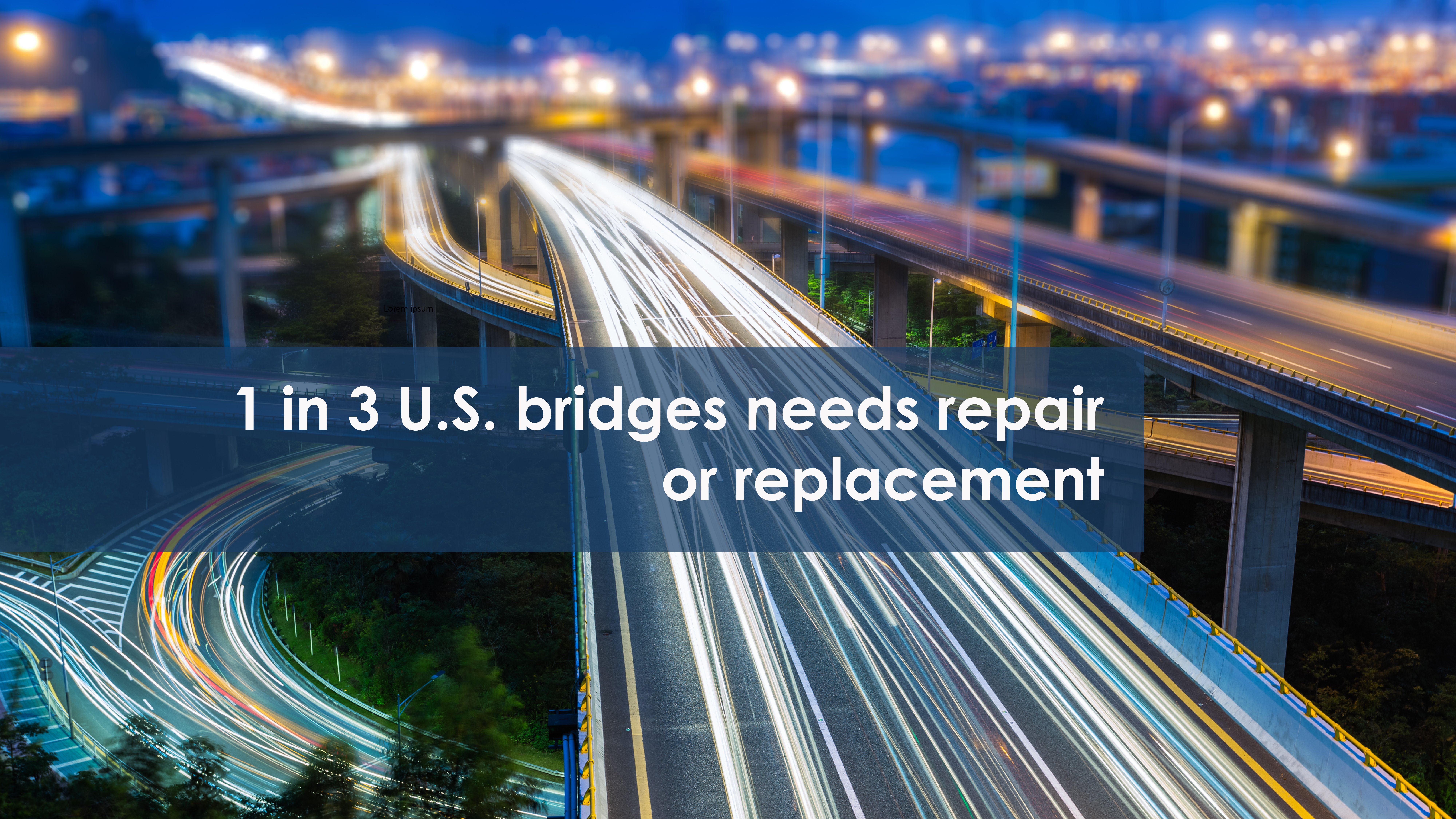 1 in 3 roads in America need repair statistic