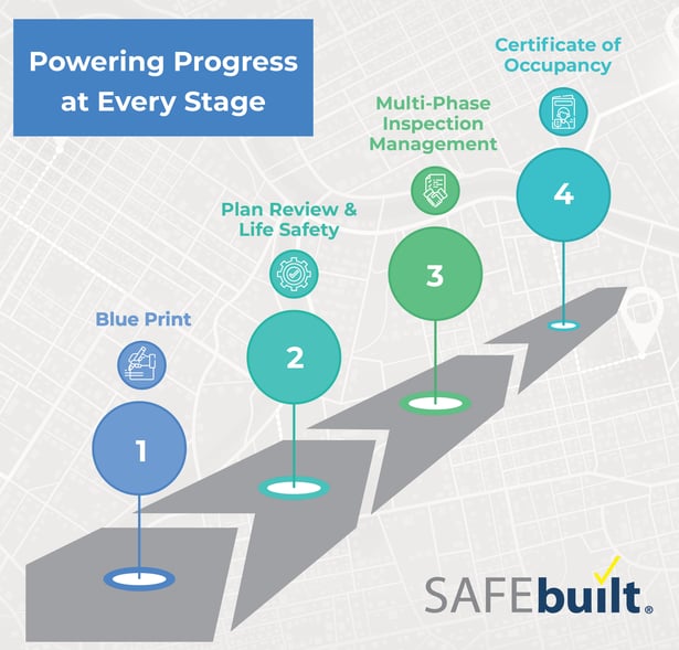 SB  Blog Data Centers Graphic II